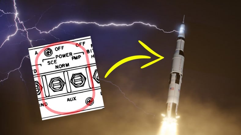 4 Milyon Doları ve 3 Astronotun Canını Kurtaran O Bilgi: Hatırlanmasaydı Faciaya Yol Açacaktı! 4 Milyon Doları ve 3 Astronotun Canını Kurtaran O Bilgi: Hatırlanmasaydı Faciaya Yol Açacaktı!