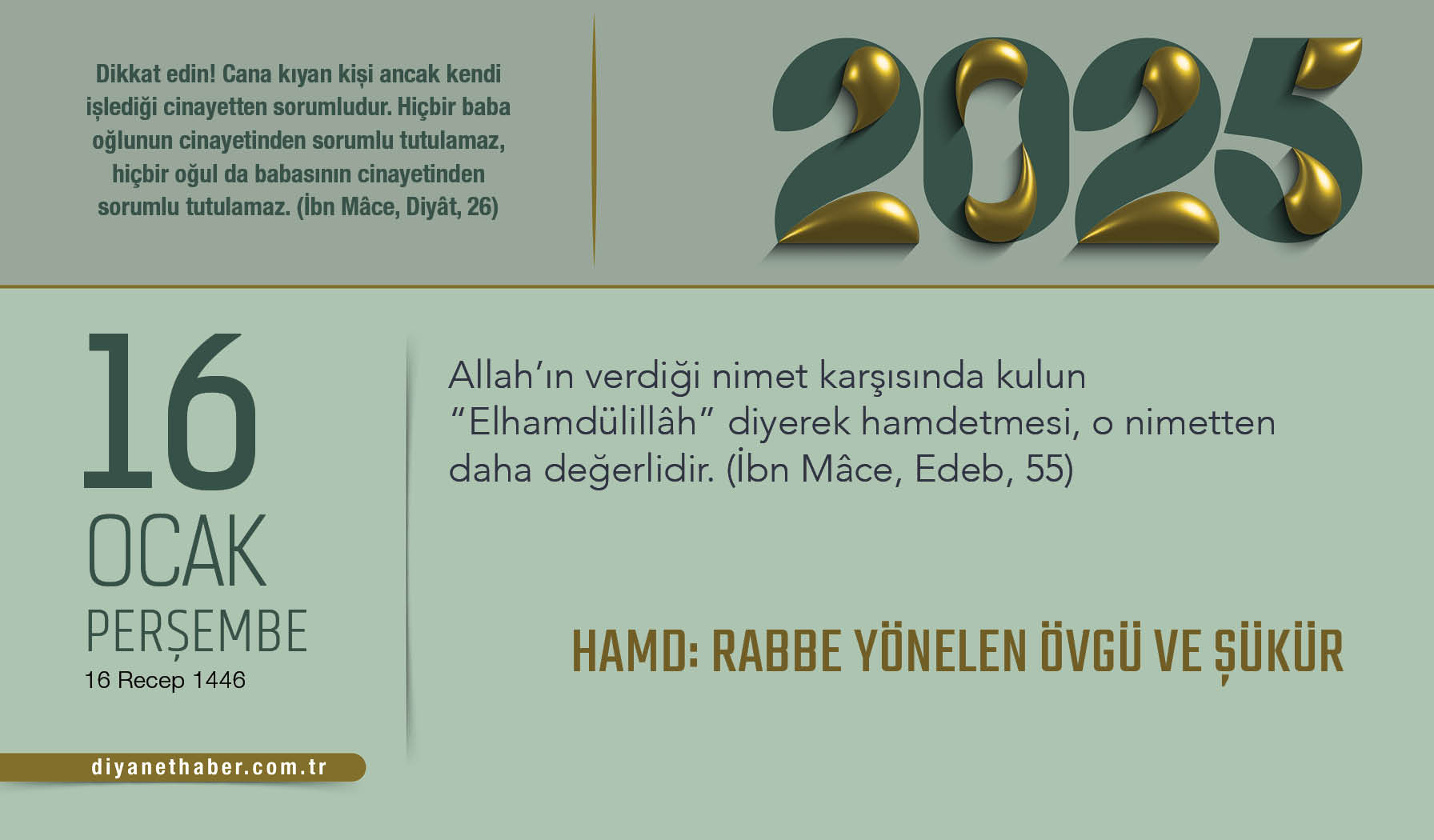 Hamd: Rabbe Yönelen Övgü ve Şükür Hamd: Rabbe Yönelen Övgü ve Şükür