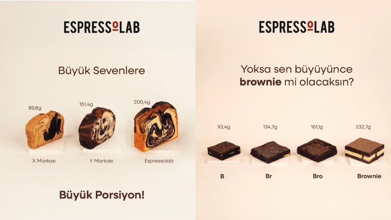 Espressolab’den yeni reklam: Yoksa sen büyüyünce brownie mi olacaksın?