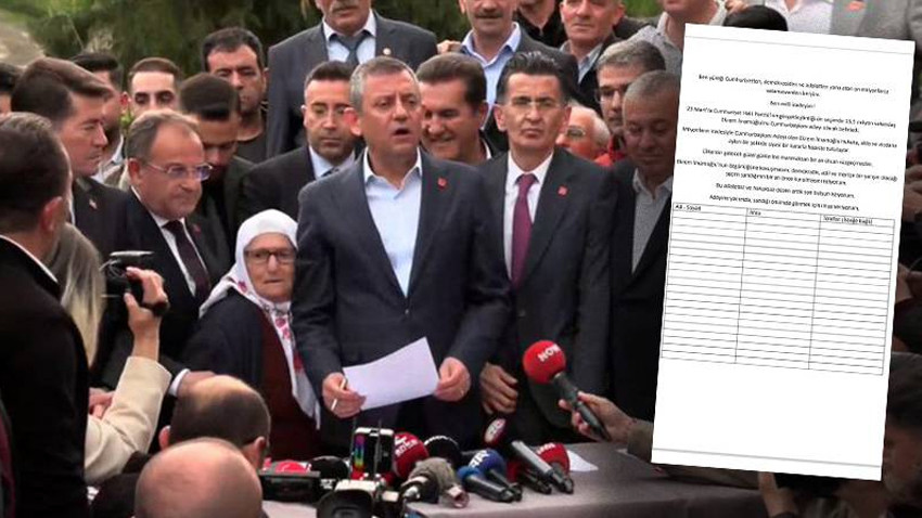 İmamoğlu ve erken seçim için imza kampanyası! İmamoğlu ve erken seçim için imza kampanyası!