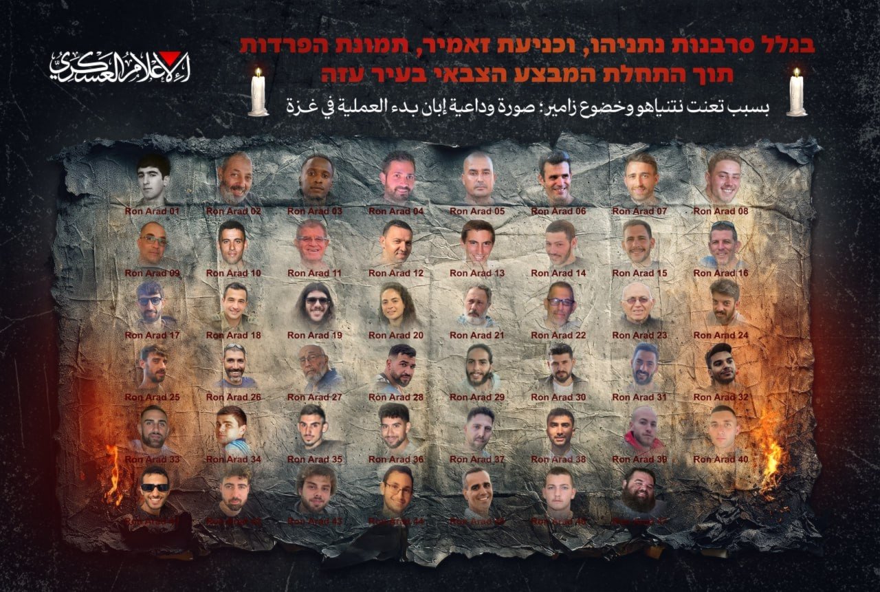 Hamas’ın Askeri Kanadı, Gazze’deki İsrail Esirlerine İlişkin Fotoğraf Yayınladı